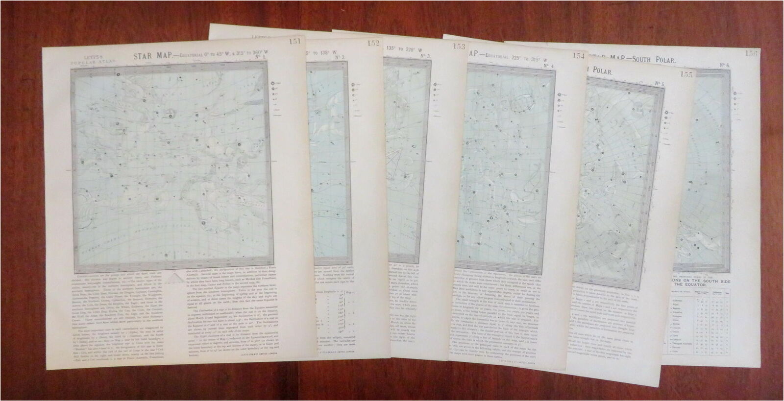 Beginner's Astronomy: Night Sky Constellations, Zodiac Charts