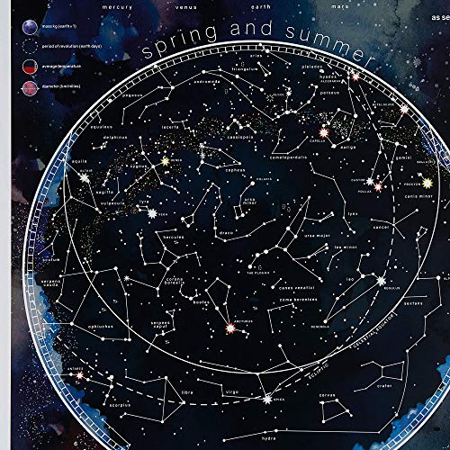 Glow in the Dark Map: Stargazers' Astronomy Gift - 23 x 33 inches