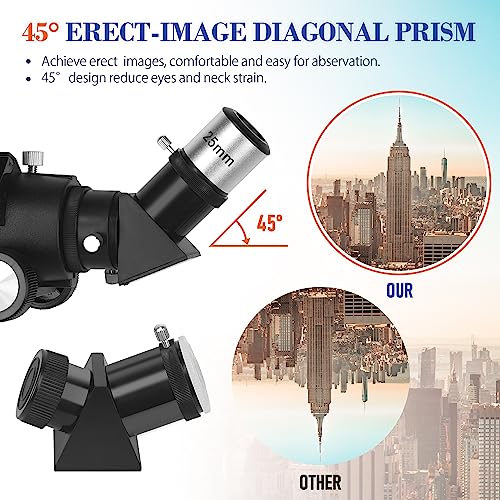 80mm Aperture Telescope: Best for Beginner Astronomers
