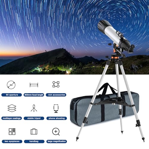 LUVONI Refractor Telescope for Astronomy Beginners