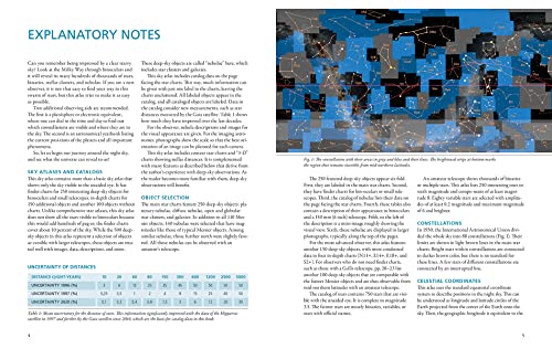 500 Best Deep-Sky Objects: Observer's Sky Atlas