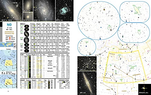 500 Best Deep-Sky Objects: Observer's Sky Atlas