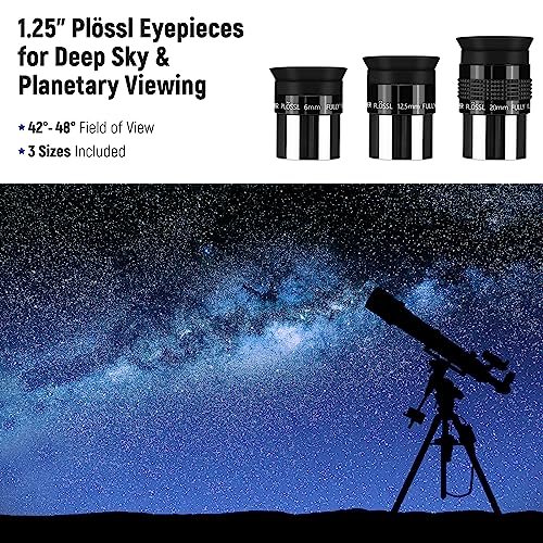 Astronomy Starter Kit: 9-Piece Eyepiece Set in Carrying Case