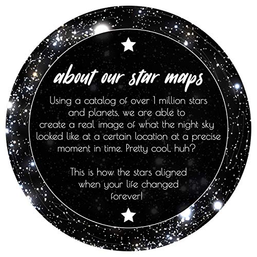 Customized Star Constellation Map | Minimal Home Decor