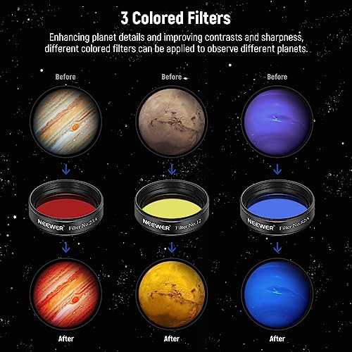 Astronomy Starter Kit: 9-Piece Eyepiece Set in Carrying Case