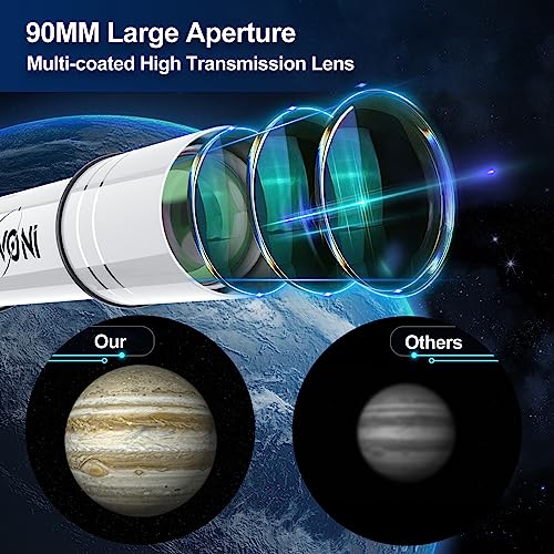 LUVONI 90mm Astronomy Telescope with AZ Tripod & Phone Adapter