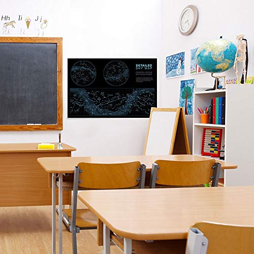 Detailed Constellation Sky Map Poster - Beginner's Astronomy Guide