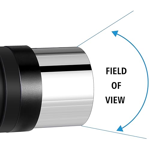 CelticBird 1.25" Telescope Eyepiece Kit - Beginner's Essential