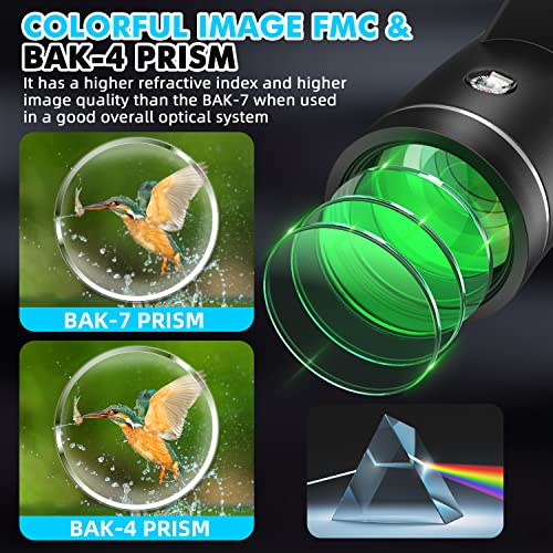 Smartphone-compatible Monocular Telescope - Enhanced Viewing Experience