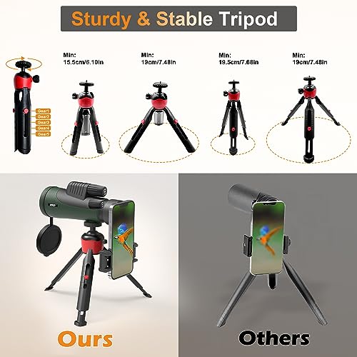 12X55 Monocular Telescope with Smartphone Adapter & Tripod