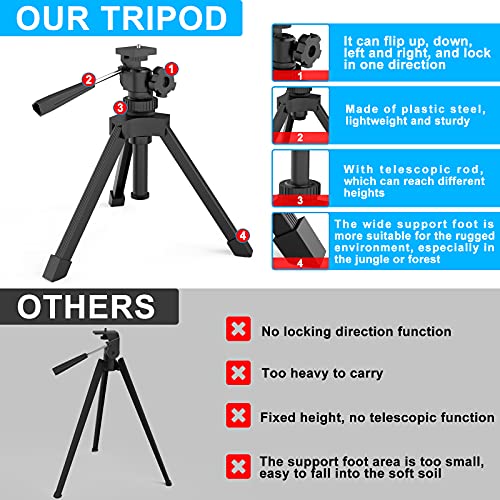 Emarth Angled Spotting Scope: Best for Beginners