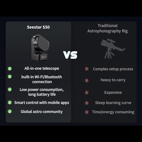 ZWO Seestar S50 All-in-one Smart Beginner Telescope