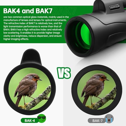 Compact Monocular Telescope for Birdwatching & Travel
