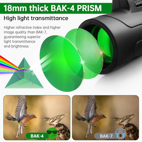 Compact Monocular Telescope for Birdwatching & Travel