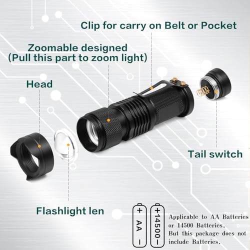 RaySoar Red Light Flashlight - Perfect for Astronomy