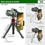 Pankoo 40x60 Compact Monocular Telescope for Beginners