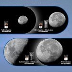 AOMEKIE 130EQ Newtonian Telescope for Beginners