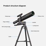 Smart 500mm Digital Telescope with HD Video