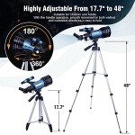 Beginner Friendly Reflector Telescope for Stargazing