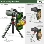 60mm HD Monocular with Smartphone Adapter & Tripod