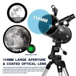 ESSLNB Beginner Astronomical Reflector Telescope Set