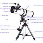 Skyoptimkst 150x750 Beginner Astronomical Telescope