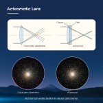 SVBONY SV48P 2" Telescope for Planet Observation
