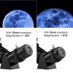 EACONN 80mm Portable Astronomy Telescope