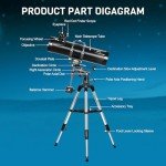 AOMEKIE 130EQ Reflector Telescope for Beginners
