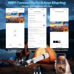 WiFi Eyepiece Camera with 1080P HD Display