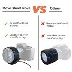 Lens Warmer for Astrophotography - Dew Prevention