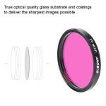 SVBONY 2-Inch UV IR Cut Filter for Astrophotography