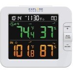 Smart Multi-Channel Weather Station for Beginners