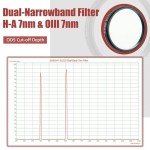 SVBONY Dual-Band Nebula Filter for Astrophotography