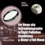 SVBONY Dual-Band Nebula Filter for Astrophotography