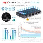 MeLE QuieterDL Mini PC for Astrophotography and More