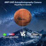 4K 8MP Telescope Camera for Astrophotography