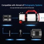SVBONY 2" Multi-Narrowband Galaxy Nebula Filter