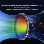 SVBONY 2" Multi-Narrowband Galaxy Nebula Filter