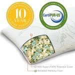 Modway Bamboo King Size Shredded Memory Foam Pillow