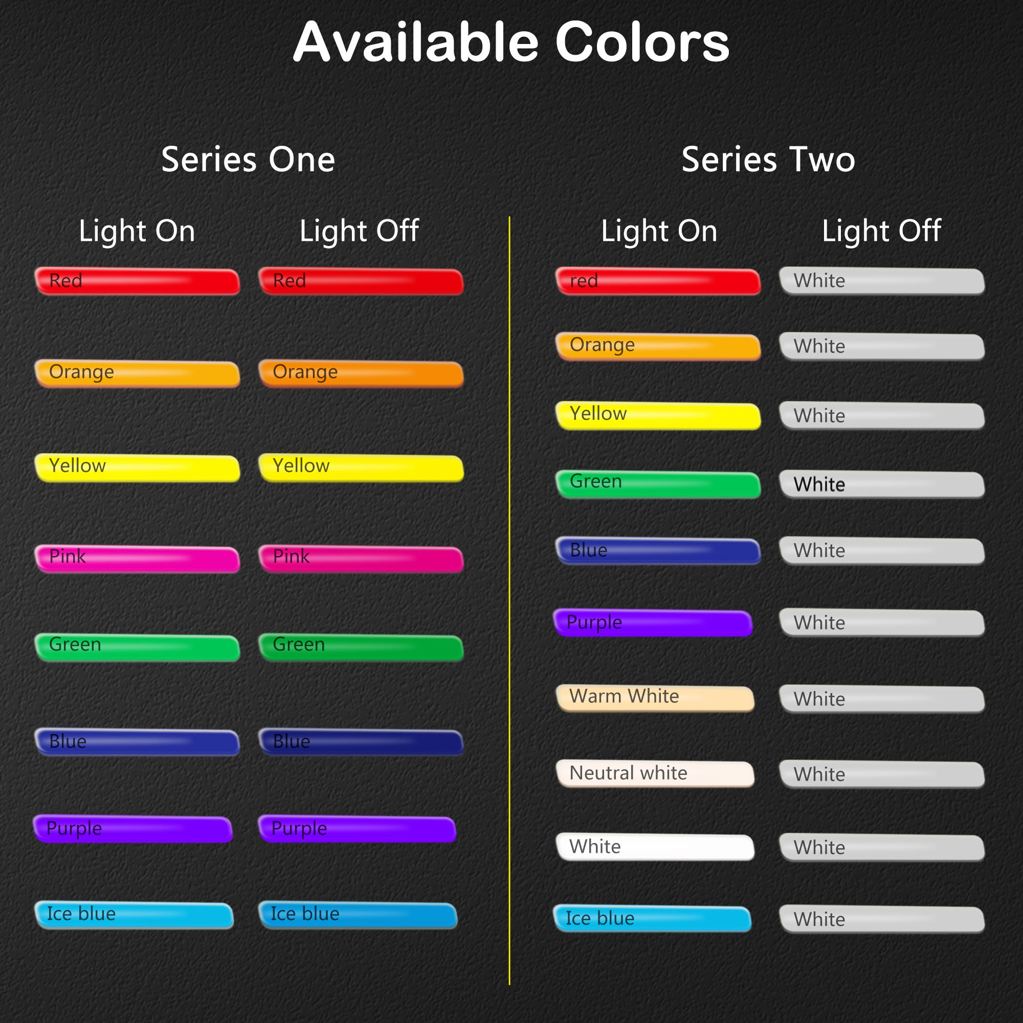 Customized Neon Last Name Wedding Sign for Wall Décor