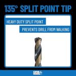 29-Piece High-Speed Steel Drill Bit Set