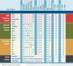 Boride T2 Grit Kit for Apex Edge Pro