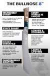 Norseman 10" Bull-Nose Butcher Knife Craftsman