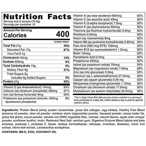 Healthiest Keto Meal Replacement Shake: Chocolate Macadamia (15 servings)