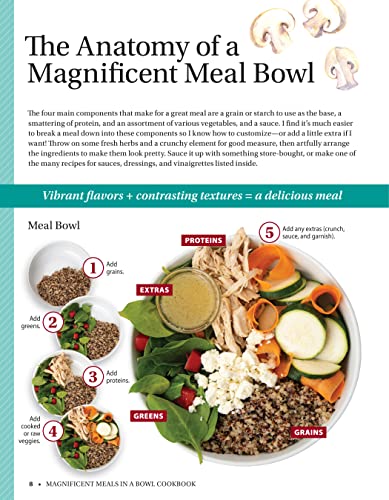 Vegan-Keto Bowl Cookbook: 150+ Healthy, Fast Recipes