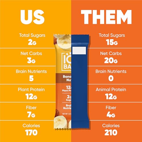 IQBAR Banana Nut Keto - 12-Count Low Carb Meal Replacement Bars