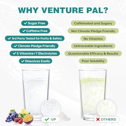 Keto Electrolyte Powder: Hydration & Recovery | 16 Sticks