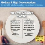 Keto-Friendly Fast Lyte Electrolyte Powder - Sugar-Free