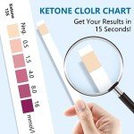 200 Keto Test Strips for Easy Ketosis Testing